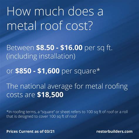 metal roofing prices per sheet|exposed fastener metal roof cost.